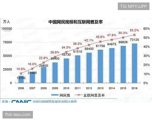 苏超背后万亿级产业版图透视，每1元门票收入带动7.3元相关消费